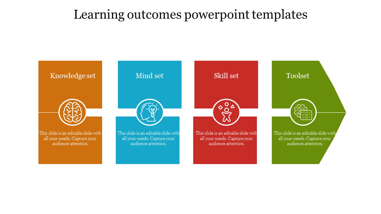 Learning outcomes powerpoint templates